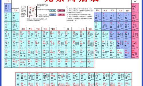 脸上长囊肿型痘痘图片-脸上长囊肿型痘痘网 - 网站提供脸上长囊肿型痘痘擦什么药小常识、脸上长囊肿型痘痘有大硬块疼